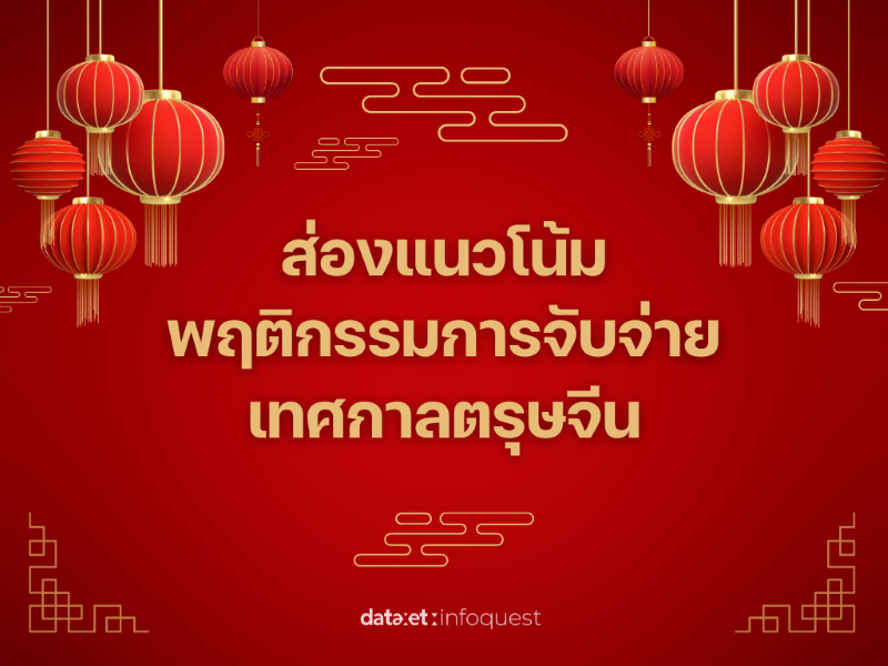 ส่องเทรนด์ตรุษจีน 2567 อาหารพร้อมทานมาแรง-แก้ชงออนไลน์เติบโต
